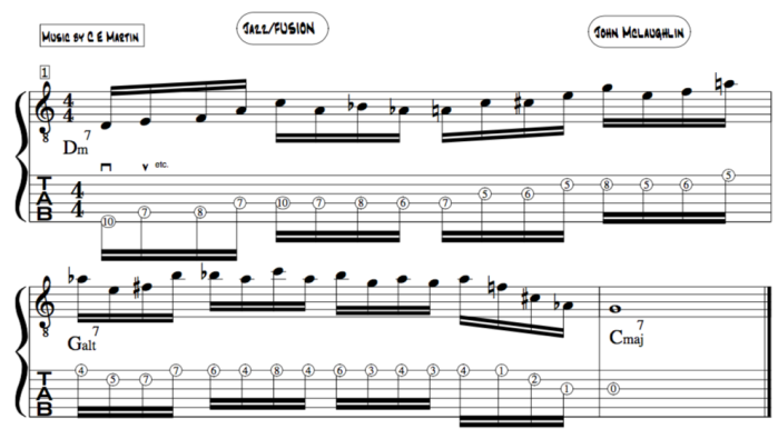 Alternate picking guitar exercise tetrachords jazz fusion guitar line