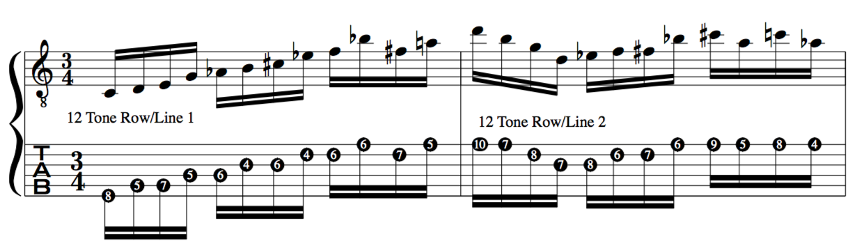 combining 12 tone Schoenberg rows to Jazz as heads
