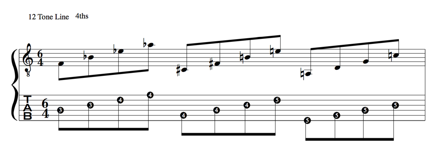 Jazz application in 4ths to 12 tone Schoenberg tone row