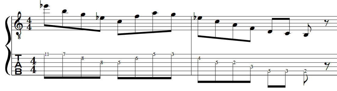 Triad pairs for C melodic Minor lesson