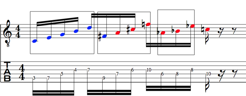 23rd chord 12 tone harmony  Schoenberg to Jazz improvising and composing. How to make the different 23td chord permutations