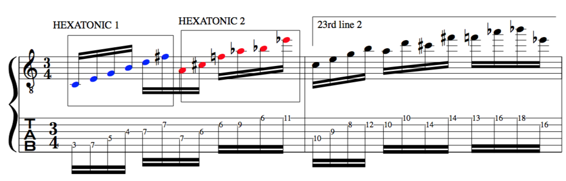 23rd chord 12 tone harmony  Schoenberg to Jazz improvising and composing. How to make the different 23td chord permutations