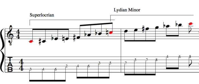 lydian minor