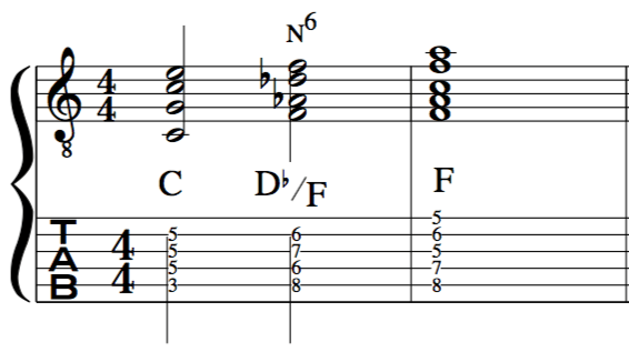 Neapolitan 6th chord  modern