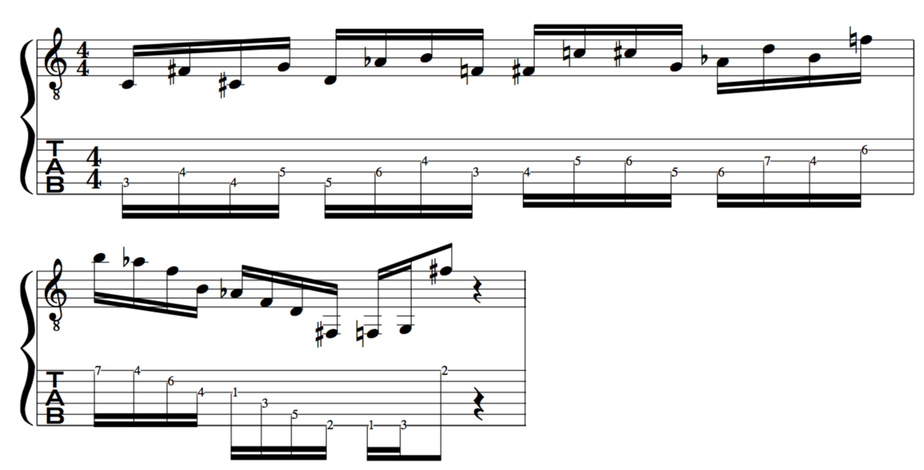 Messiaen Mode 4 Music Lesson