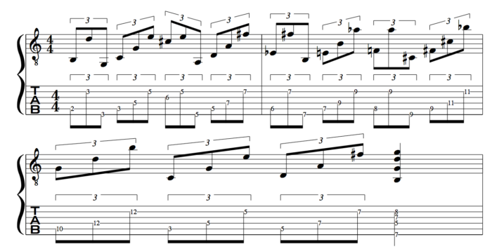guitar "Bach" ascending line lesson