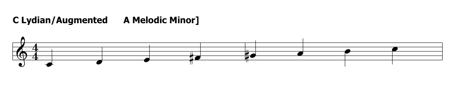 Melodic Minor Modes Transpsosed. With C as parent key.