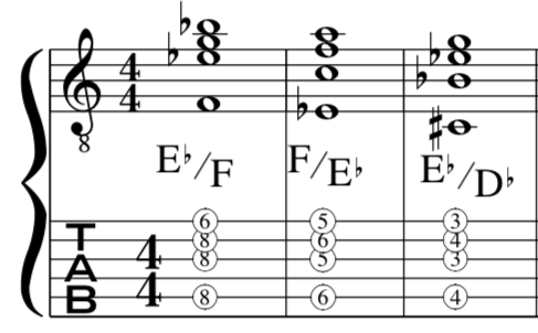 Dorian, b2 ,Mode, Melodic, Minor, Scale, Lesson, improvisational, Compositional ,Musical, Devices,