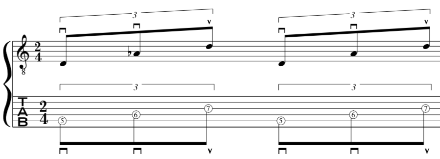  Boulez/Fripp Guitar Cross Picking Pattern