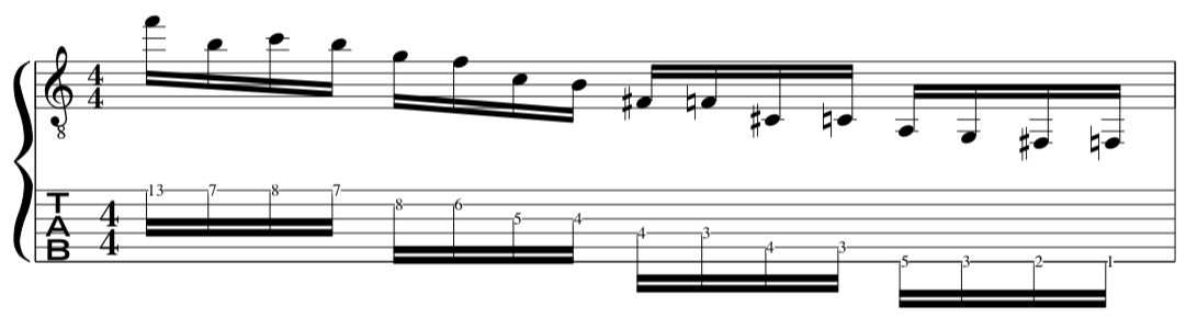 Descending Messiaen Mode 5 guitar lick. Messiaen improvisation and composition lesson