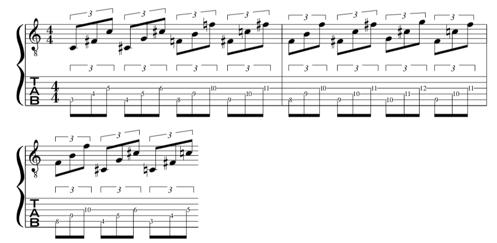 Messiaen 5th mode Guitar Cross Picking technique lesson