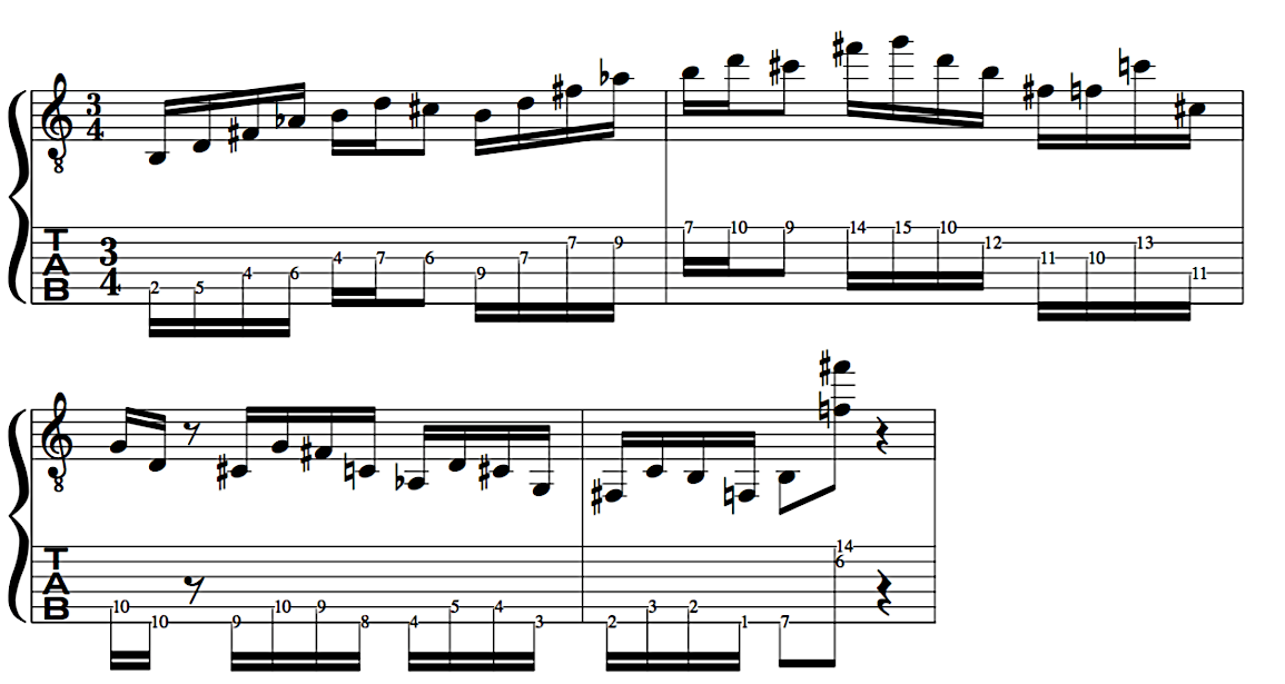 Messiaen ,Mode 4, Classical, improvisation, analysis, music, lesson