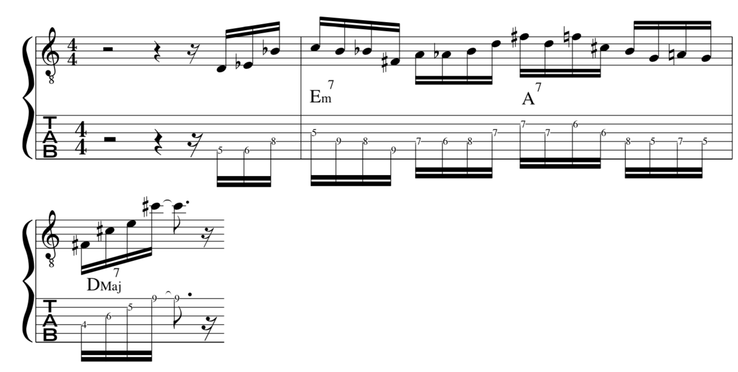 Pat-Martino-Jazz-Guitar-Lesson-Examples-Minor-Topic-Whole-Tone-Scale-Example-in tab-music notation