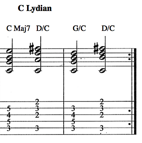 Lydian, mode, transposed, to C , as, Parent, key, jazz, improvisation lesson, music, notation, LCC, guitar, example
