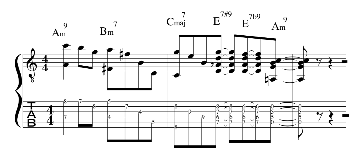 steely dan, Dan, chords, syncopation, example