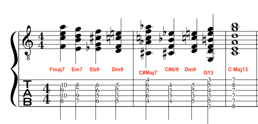 Jazz fusion chords, Steely Dan and Chromatic complex re harmonisations
