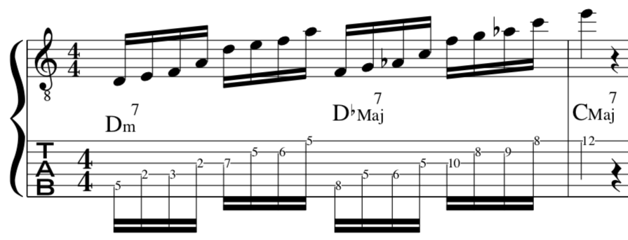 John-Mclaughlin-jazz-guitar-lesson-licks