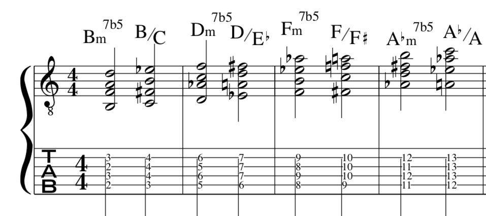 Cory-Henry-diminished-chord-scale harmonised-SATB