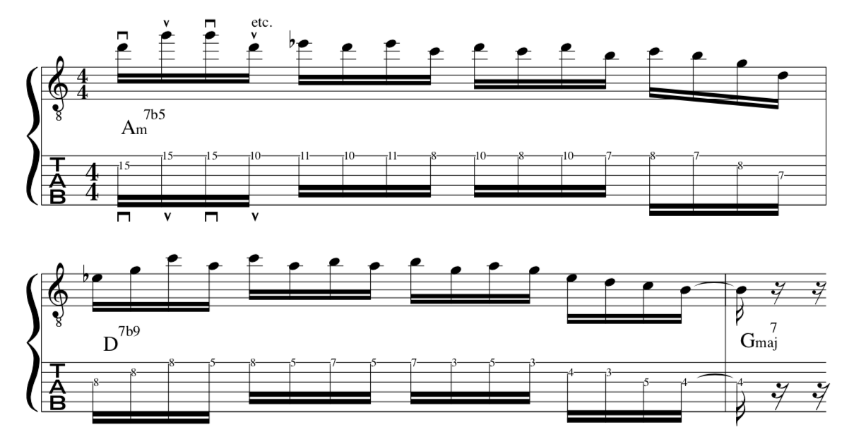 john-mclaughlin-jazz-guitar-lesson-melodic-minor-scale