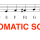 How to use the "CHROMATIC SCALE" in Jazz Improvisation