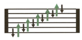 alternate-picking-guitar-mechanics-diagram