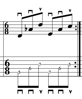 al-di-meola-intervallic-string-skipping-guitar-explanation