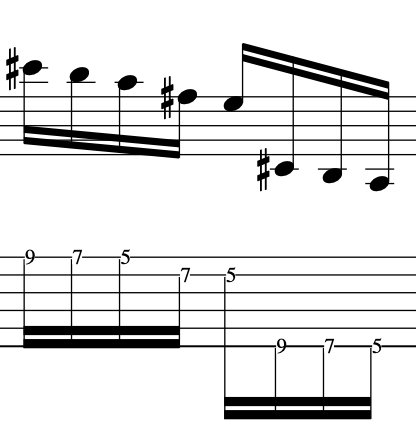 al-di-meola-string-skipping-scales
