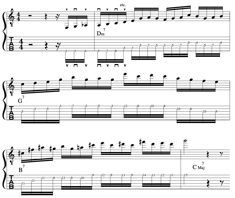 john-mclaughlin-guitar-jazz-improvisation-technique