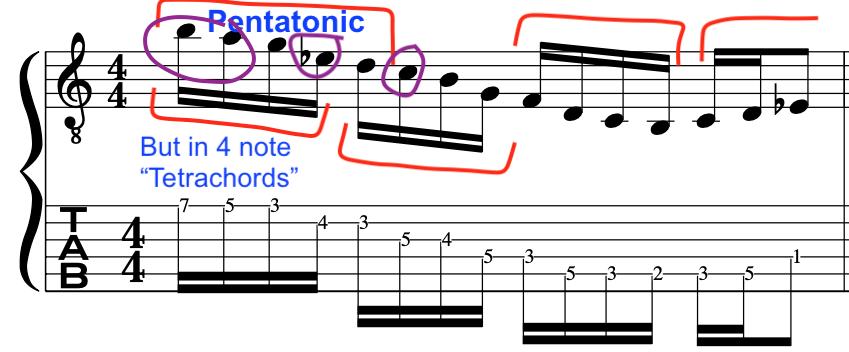 how-to-create-scales-jazz-music