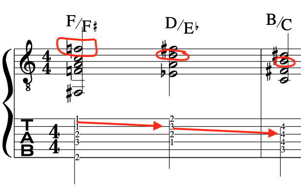 diminished-scale-chords-jazz-music-theory