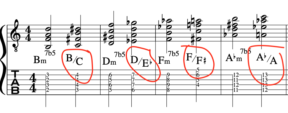 diminished-scale-chords-music-theory