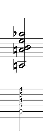 john-mclaughlin-harmonic-slash-chord